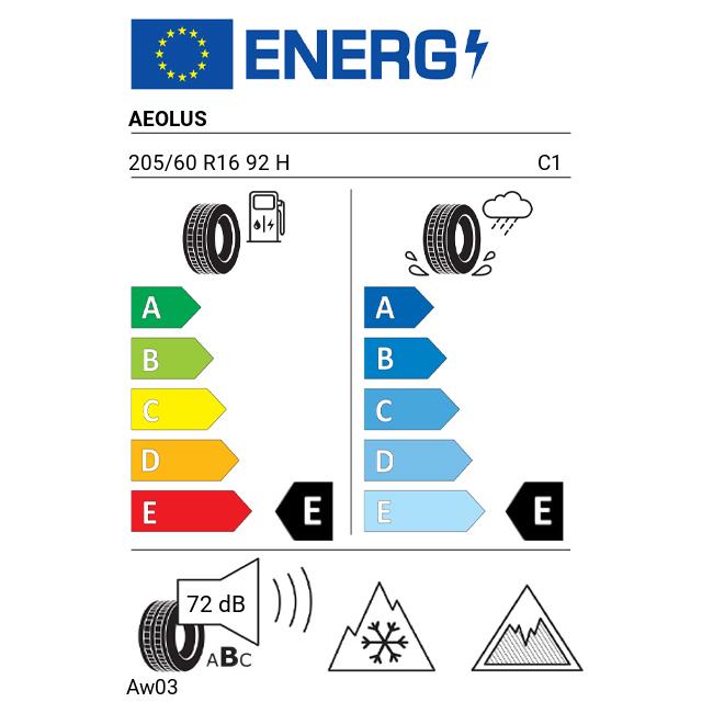 Eticheta Energetica Anvelope  205 60 R16 Aeolus Aw03 
