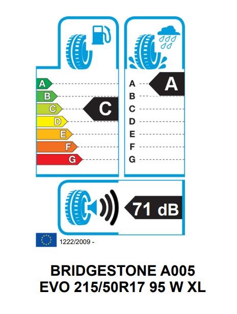 Eticheta Energetica Anvelope  215 50 R17 Bridgestone Weather Control A005 