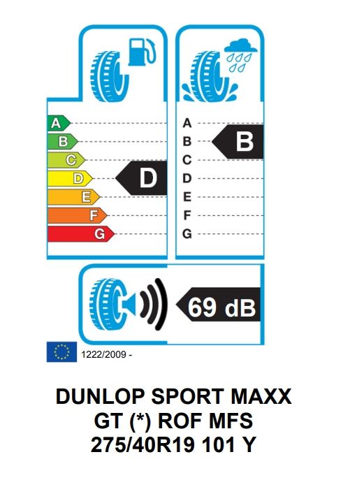 Eticheta Energetica Anvelope  275 40 R19 Dunlop Sp Sport Maxx Gt 