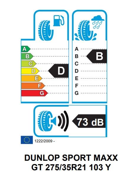Eticheta Energetica Anvelope  275 35 R21 Dunlop Sp Sport Maxx Gt 