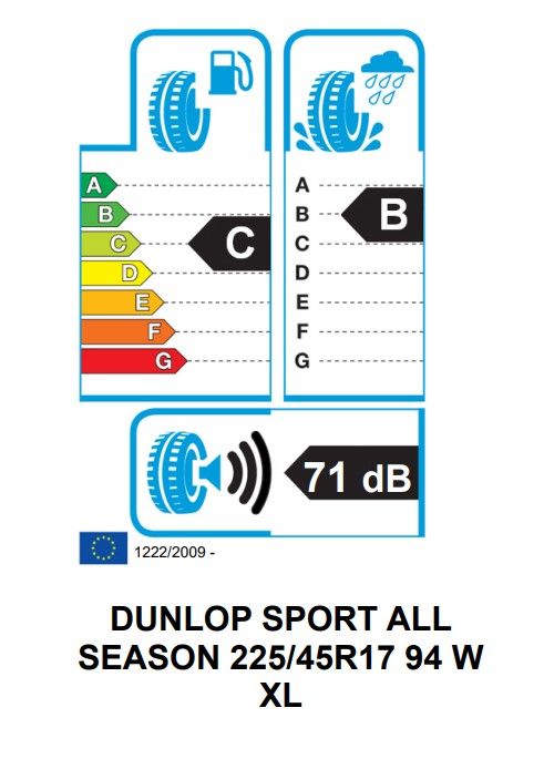 Eticheta Energetica Anvelope  225 45 R17 Dunlop Sport  