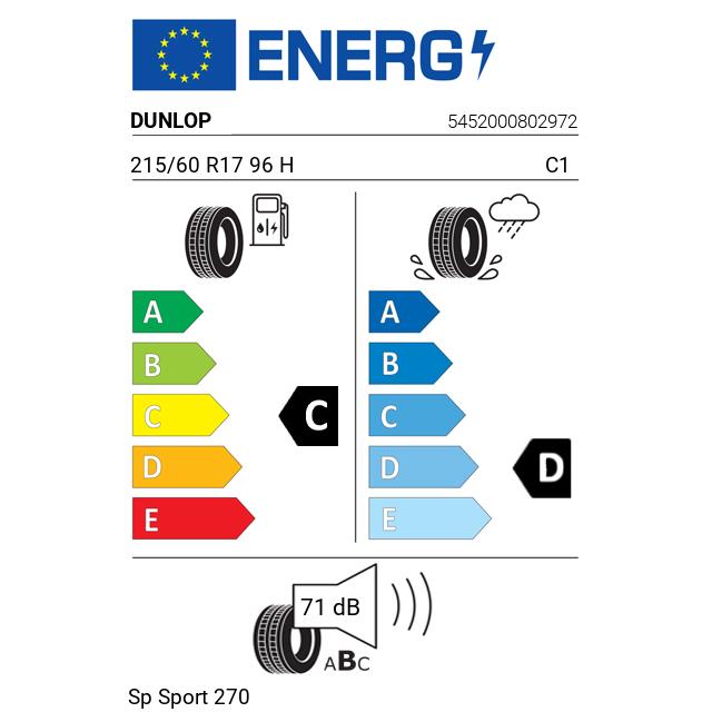 Eticheta Energetica Anvelope  215 60 R17 Dunlop Sp Sport 270 
