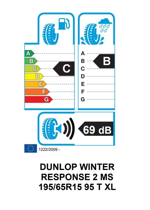 Eticheta Energetica Anvelope  195 65 R15 Dunlop Winter Response 2 