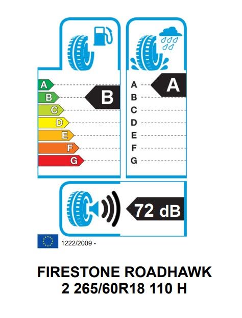 Eticheta Energetica Anvelope  265 60 R18 Firestone Roadhawk 2 