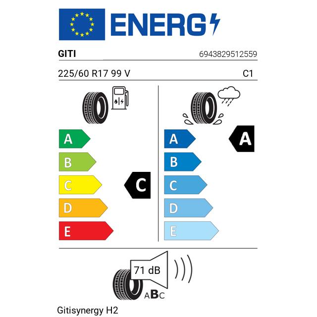 Eticheta Energetica Anvelope  225 60 R17 Giti Gitisynergy H2 