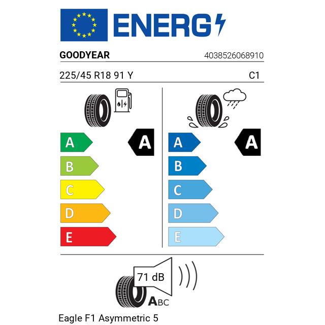 Eticheta Energetica Anvelope  225 45 R18 Goodyear Eagle F1 Asymmetric 5 