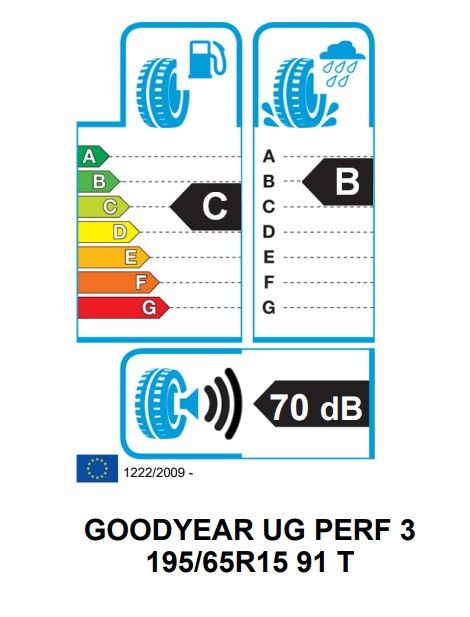 Eticheta Energetica Anvelope  195 65 R15 Goodyear Ultragrip Performance 3 