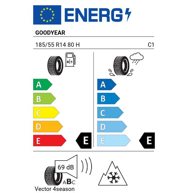 Eticheta Energetica Anvelope  185 55 R14 Goodyear Vector 4season 