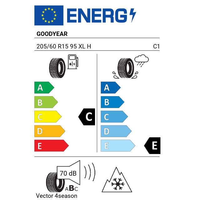 Eticheta Energetica Anvelope  205 60 R15 Goodyear Vector 4season 