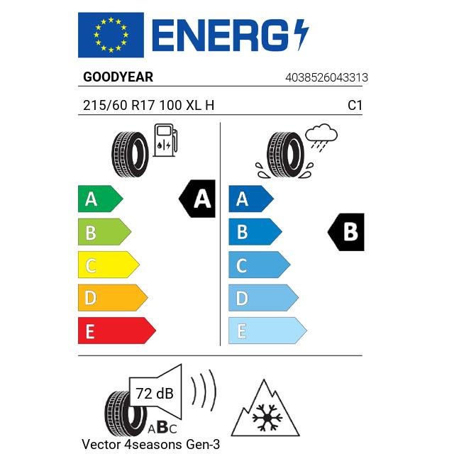 Eticheta Energetica Anvelope  215 60 R17 Goodyear Vector 4seasons Gen-3 