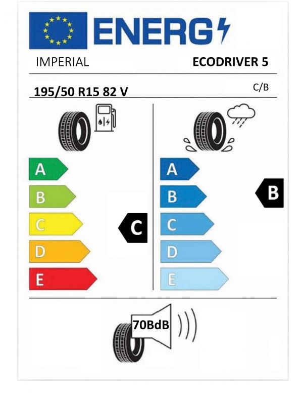 Eticheta Energetica Anvelope  195 50 R15 Imperial Ecodriver 5 
