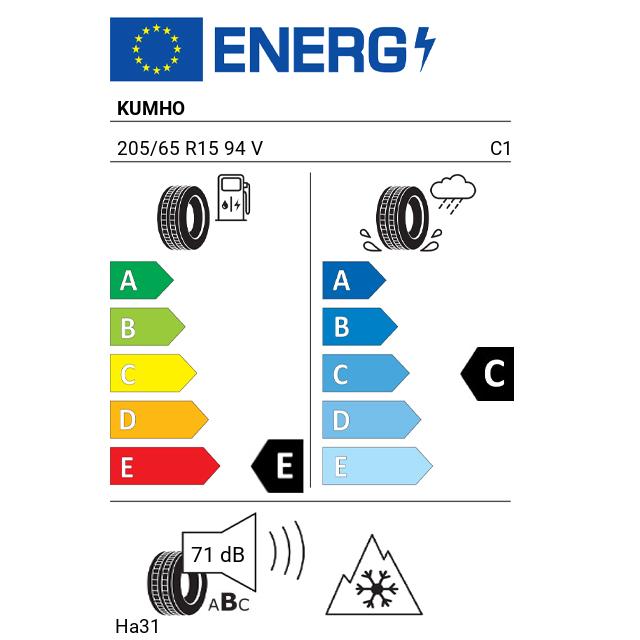 Eticheta Energetica Anvelope  205 65 R15 Kumho Ha31 