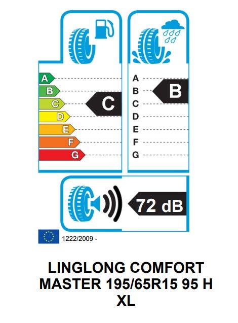 Eticheta Energetica Anvelope  195 65 R15 Linglong Comfort Master 