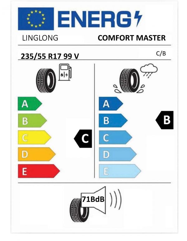 Eticheta Energetica Anvelope  235 55 R17 Linglong Comfort Master 
