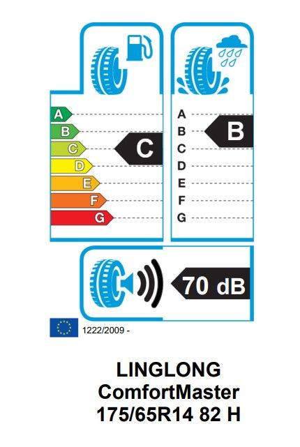 Eticheta Energetica Anvelope  175 65 R14 Linglong Comfort Master 