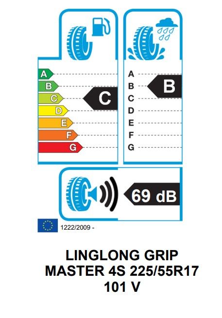 Eticheta Energetica Anvelope  225 55 R17 Linglong Grip Master 4s 