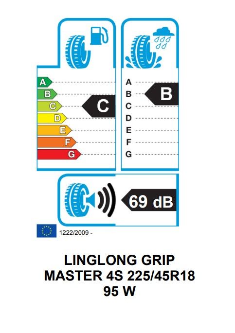 Eticheta Energetica Anvelope  225 45 R18 Linglong Grip Master 4s 