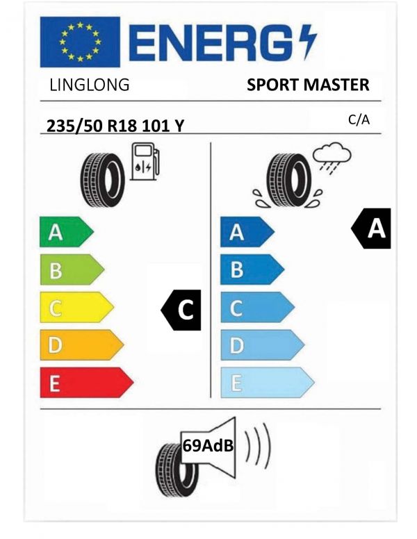 Eticheta Energetica Anvelope  235 50 R18 Linglong Sport Master 
