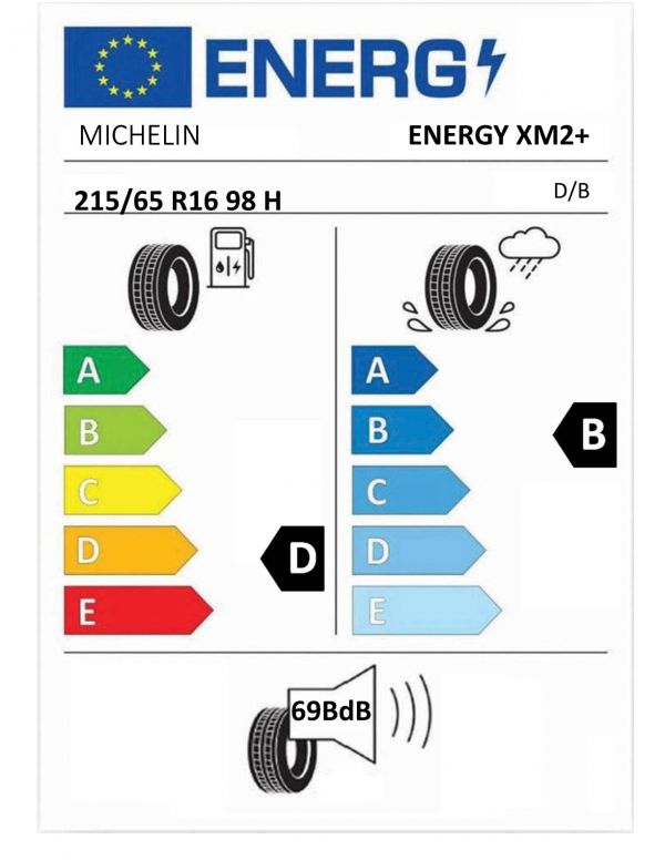 Eticheta Energetica Anvelope  215 65 R16 Michelin Energy Xm2+ 