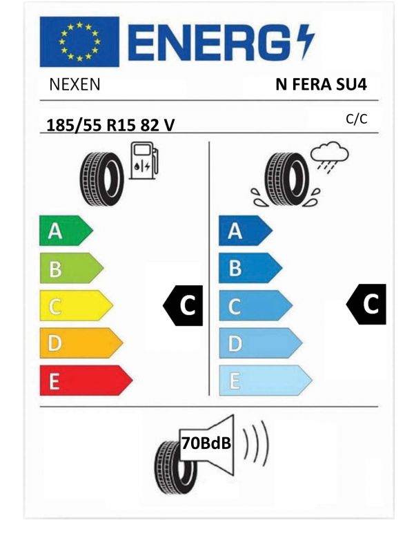 Eticheta Energetica Anvelope  185 55 R15 Nexen N Fera Su4 