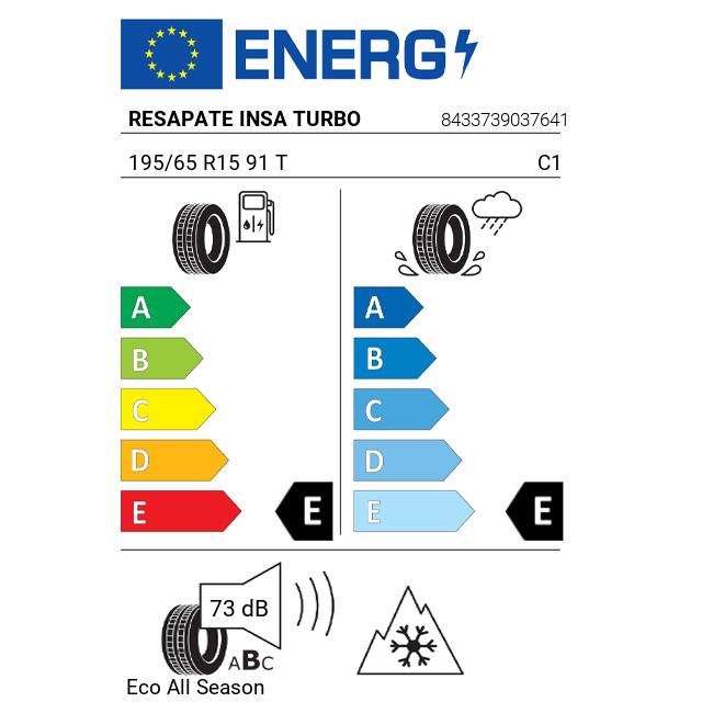 Eticheta Energetica Anvelope  195 65 R15 Resapate Insa Turbo Eco  