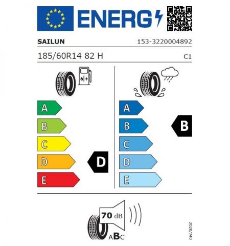 Eticheta Energetica Anvelope  185 60 R14 Sailun Atrezzo Eco 