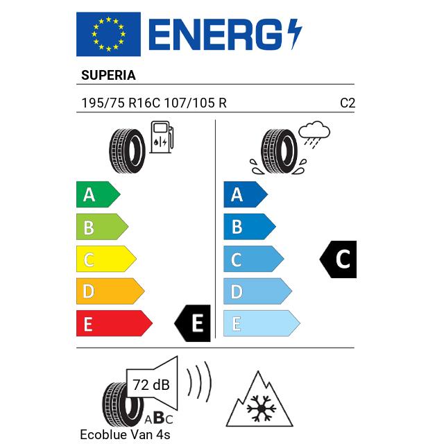 Eticheta Energetica Anvelope  195 75 R16C Superia Ecoblue Van 4s 