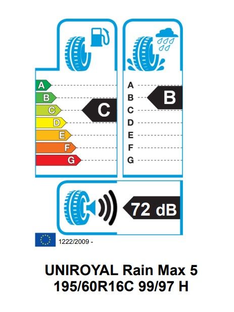 Eticheta Energetica Anvelope  195 60 R16C Uniroyal Rain Max 5 