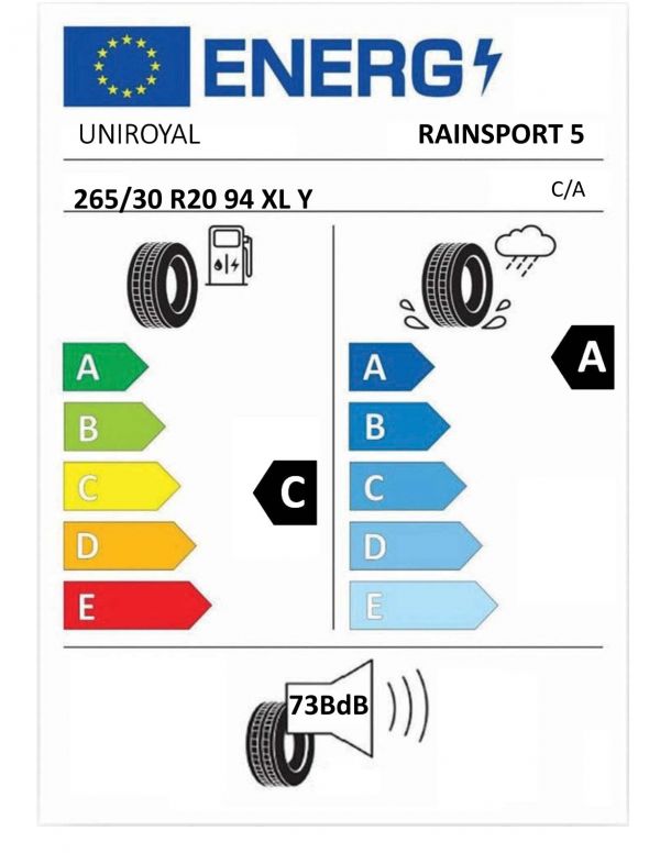Eticheta Energetica Anvelope  265 30 R20 Uniroyal Rainsport 5 