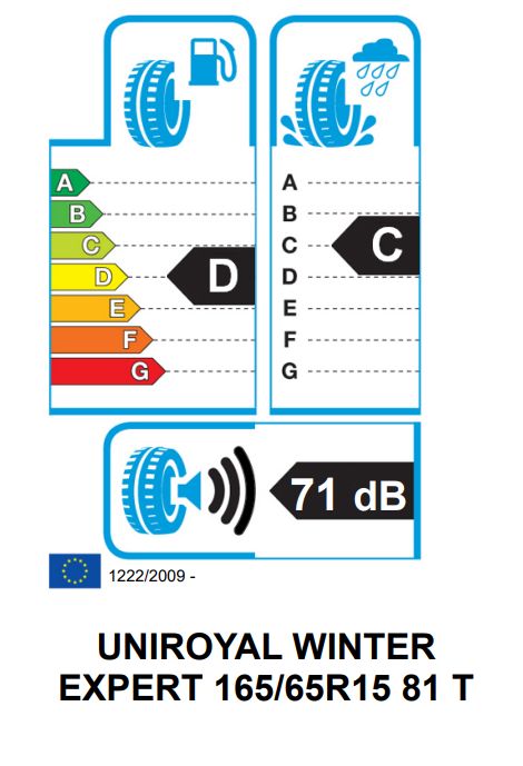 Eticheta Energetica Anvelope  165 65 R15 Uniroyal Winter Expert 