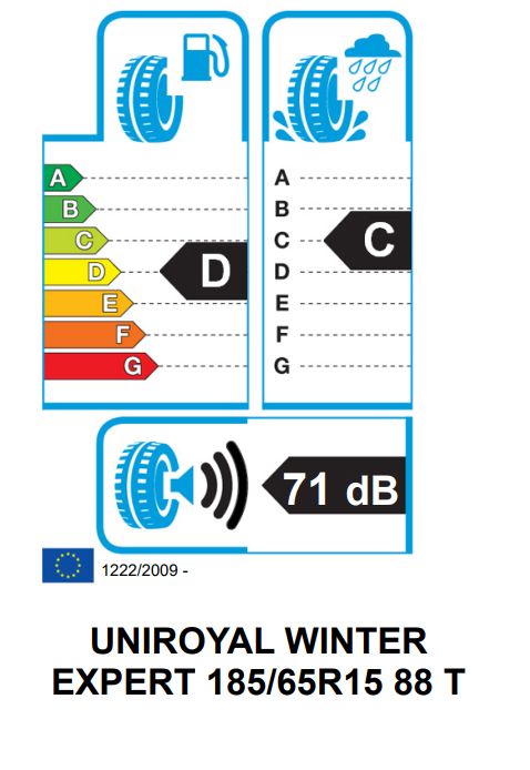 Eticheta Energetica Anvelope  185 65 R15 Uniroyal Winter Expert 