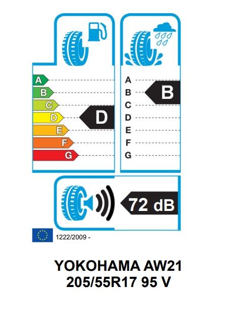Eticheta Energetica Anvelope  205 55 R17 Yokohama Aw21 