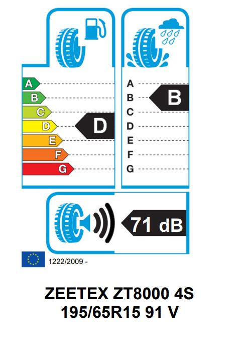 Eticheta Energetica Anvelope  195 65 R15 Zeetex Zt8000 4s 