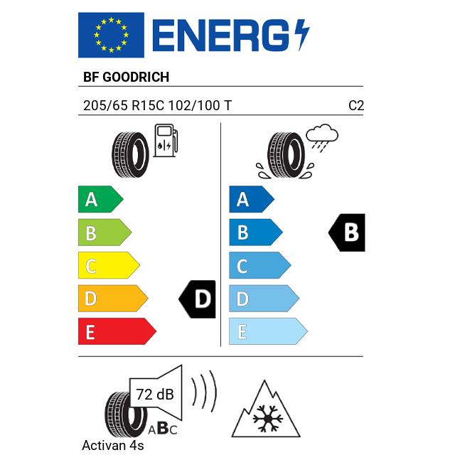 Eticheta Energetica Anvelope  205 65 R15C Bf Goodrich Activan 4s 