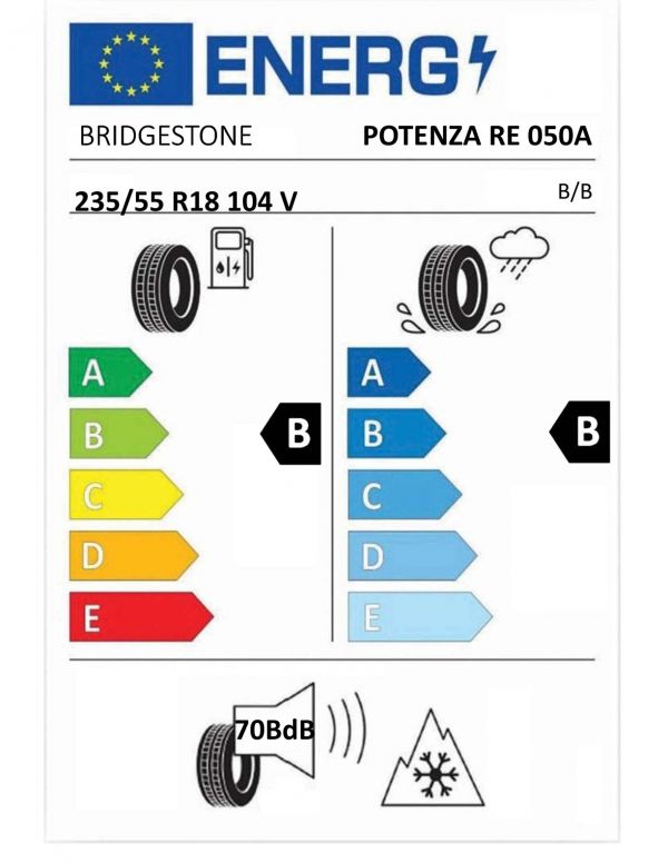 Eticheta Energetica Anvelope  235 55 R18 Bridgestone Potenza Re 050a 