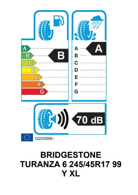 Eticheta Energetica Anvelope  245 45 R17 Bridgestone Turanza 6 