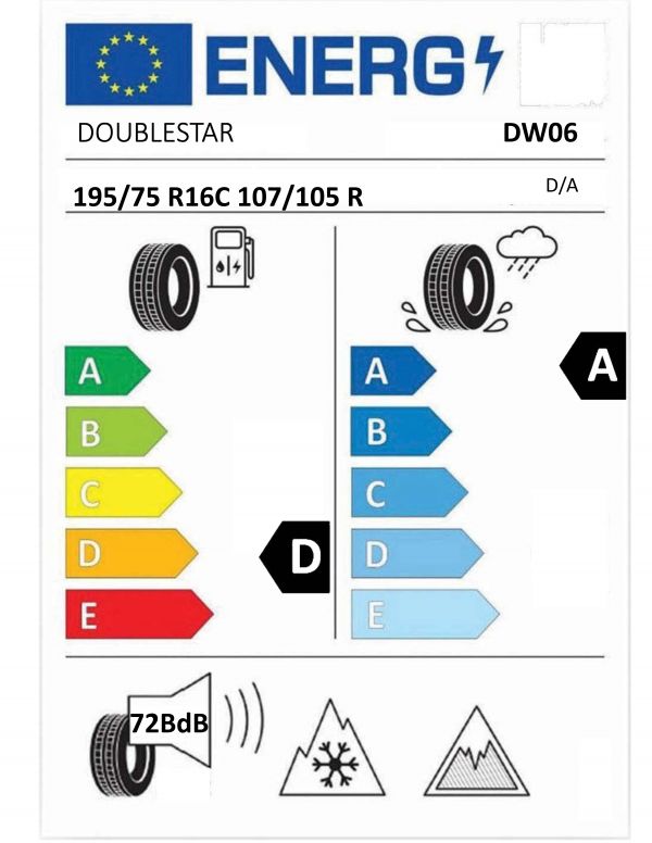 Eticheta Energetica Anvelope  195 75 R16C Doublestar Dw06 