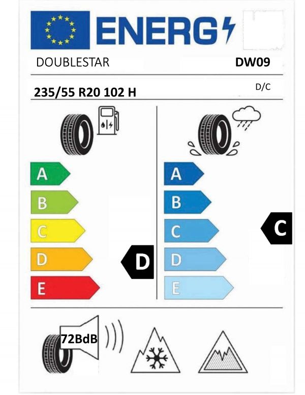 Eticheta Energetica Anvelope  235 55 R20 Doublestar Dw09 
