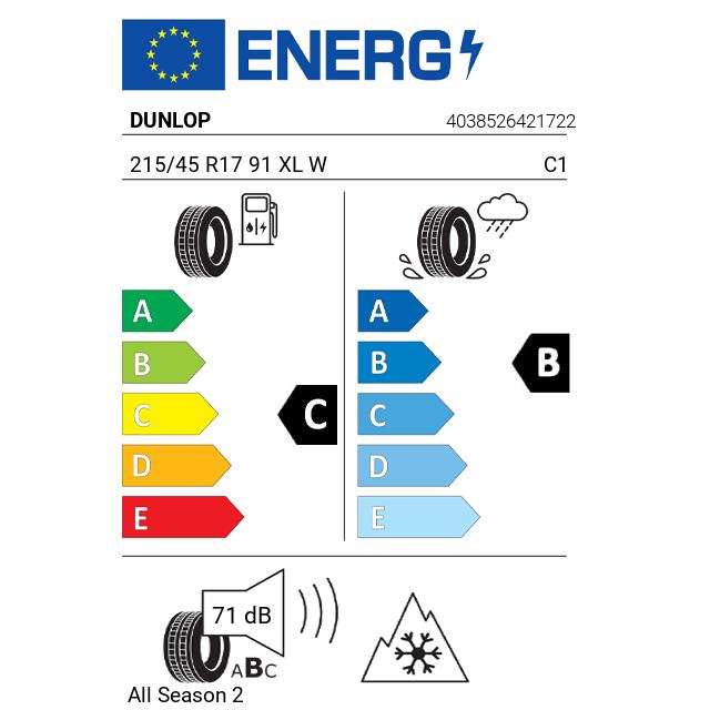 Eticheta Energetica Anvelope  215 45 R17 Dunlop  2 