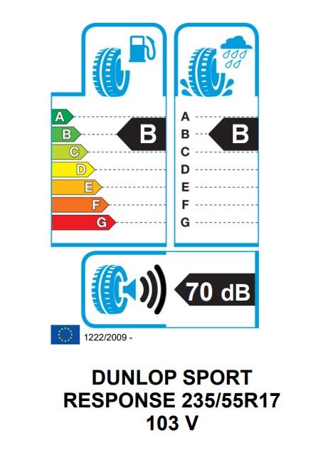 Eticheta Energetica Anvelope  235 55 R17 Dunlop Sp Sport 270 