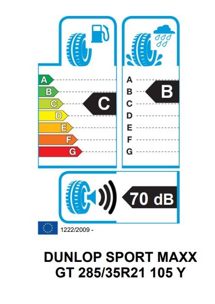 Eticheta Energetica Anvelope  285 35 R21 Dunlop Sp Sport Maxx Gt 