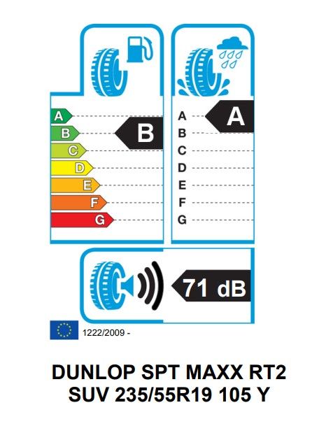 Eticheta Energetica Anvelope  235 55 R19 Dunlop Sp Sport Maxx Rt 2 