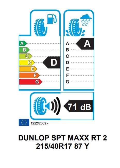 Eticheta Energetica Anvelope  215 40 R17 Dunlop Sp Sport Maxx Rt 2 