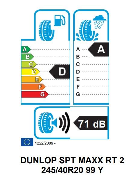 Eticheta Energetica Anvelope  245 40 R20 Dunlop Sp Sport Maxx Rt 2 