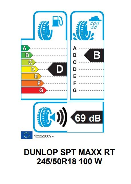 Eticheta Energetica Anvelope  245 50 R18 Dunlop Sp Sport Maxx Rt 