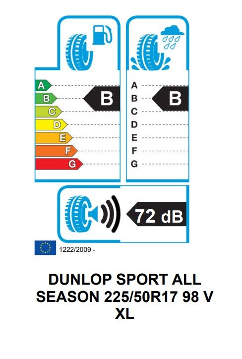 Eticheta Energetica Anvelope  225 50 R17 Dunlop Sport  