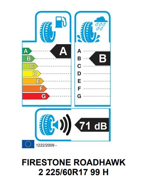 Eticheta Energetica Anvelope  225 60 R17 Firestone Roadhawk 2 