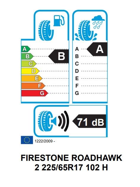Eticheta Energetica Anvelope  225 65 R17 Firestone Roadhawk 2 