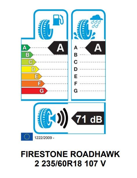 Eticheta Energetica Anvelope  235 60 R18 Firestone Roadhawk 2 