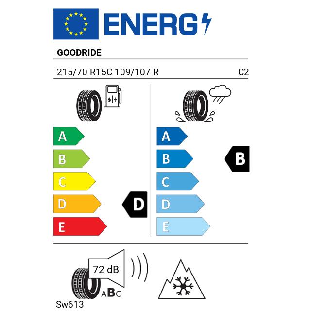 Eticheta Energetica Anvelope  215 70 R15C Goodride Sw613 
